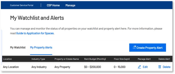My alerts