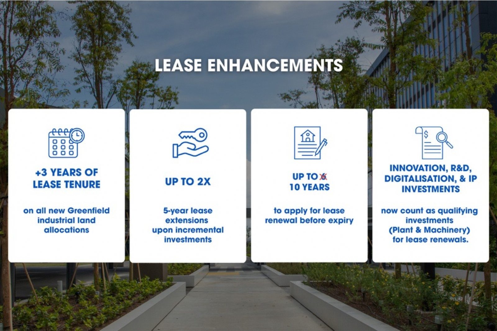 The new Flexible Lease Extension Initiative (FLEXI) allows eligible businesses to receive up to two five-year lease extensions when making incremental investments