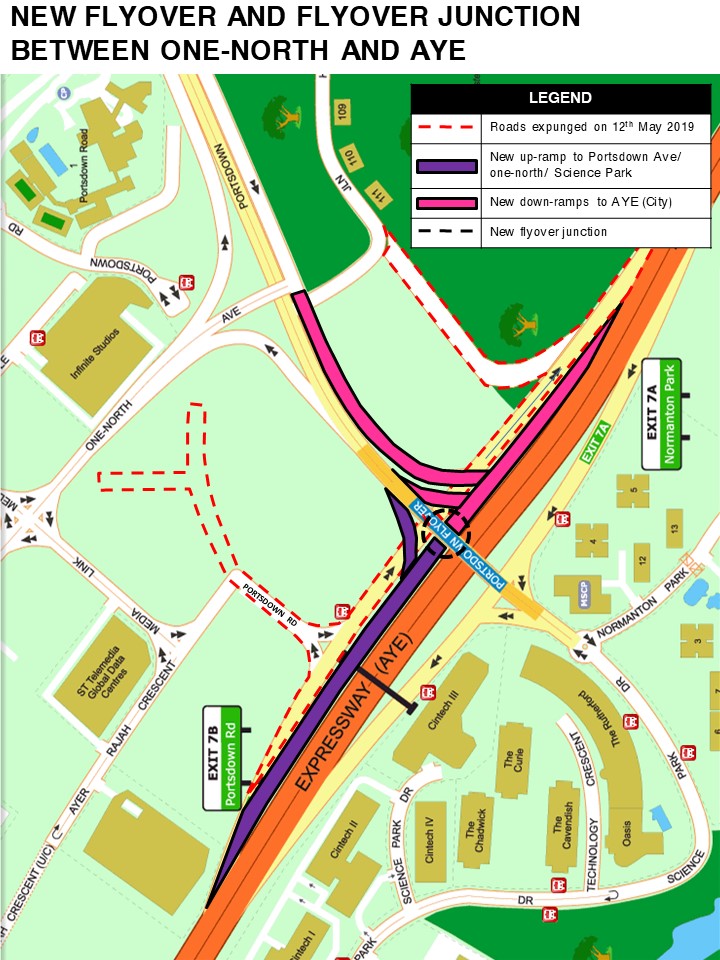 New Flyover and flyover junction between one-north and AYE