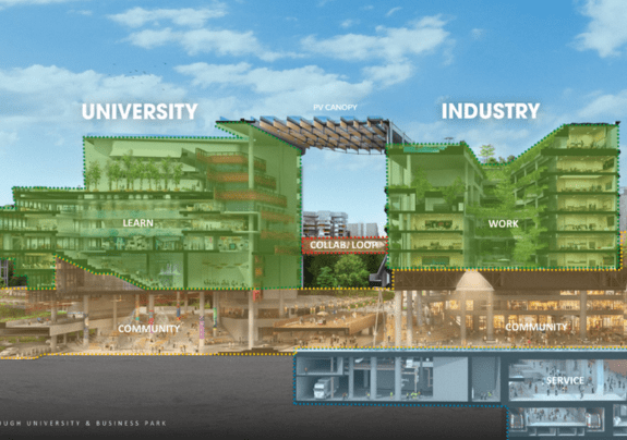 Cross section of Punggol Digital District