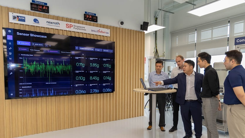 Sensor data, from temperature to pressure and vibration, are projected on to a dashboard to enable real-time monitoring.