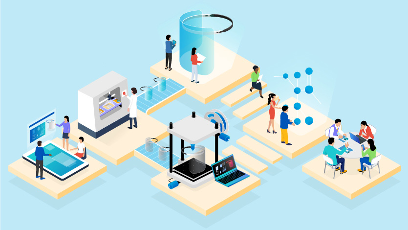 Collaboration infographic