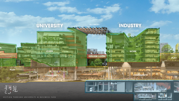 Cross section of Punggol Digital District